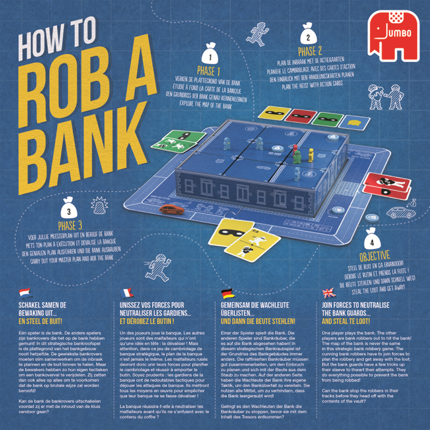 Rental - How to Rob a Bank